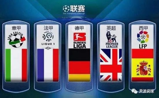 方面给予全