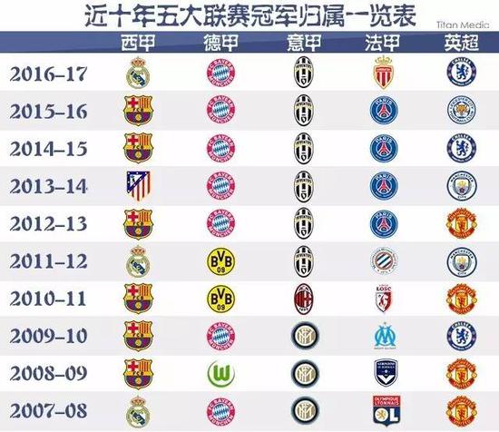 仅为选手们