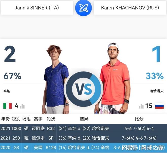 案例分析 案例分析