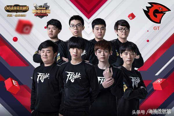 位置意识和 位置意识和